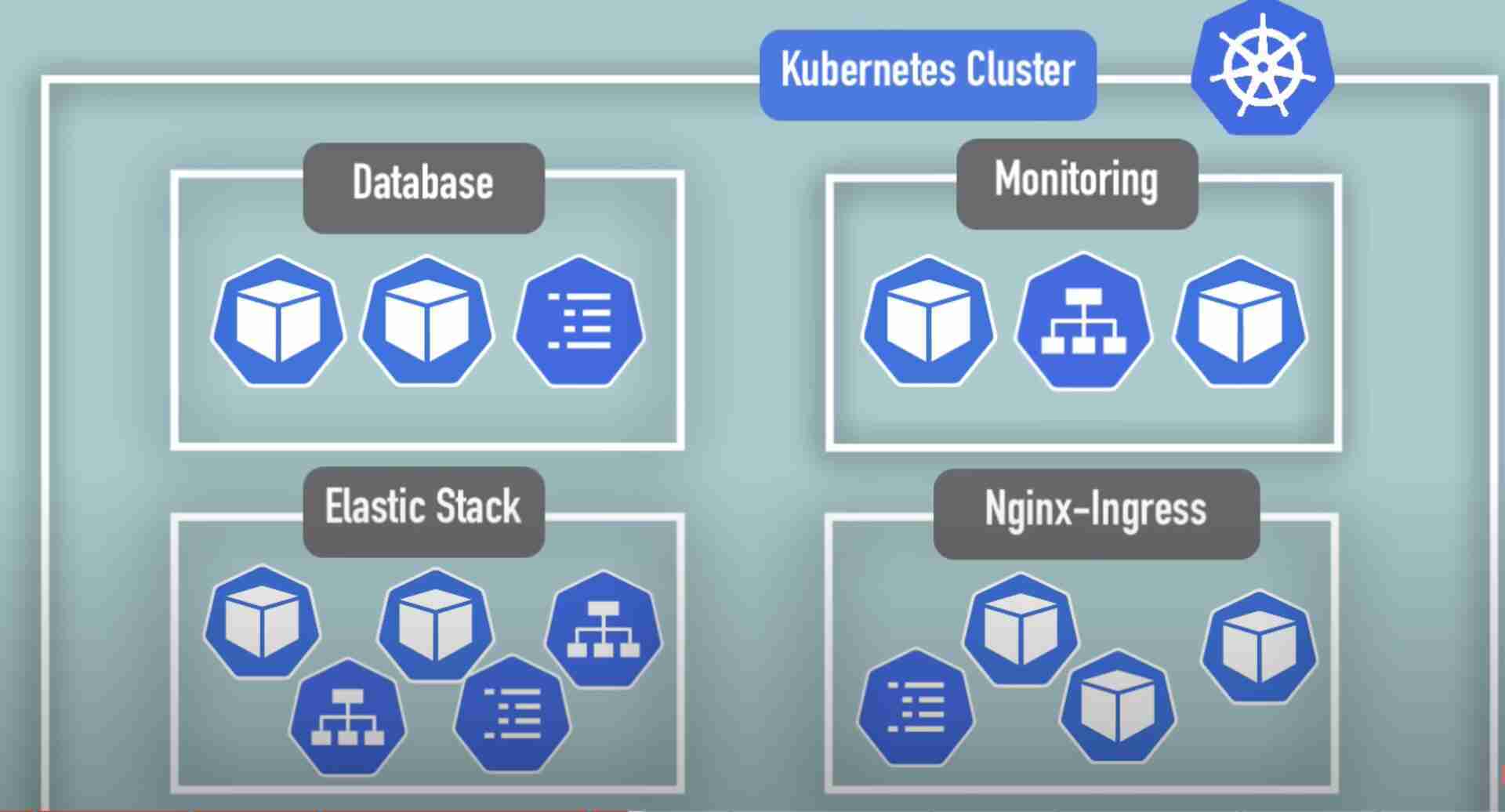 attachments/Pasted image 20220903190603.jpg