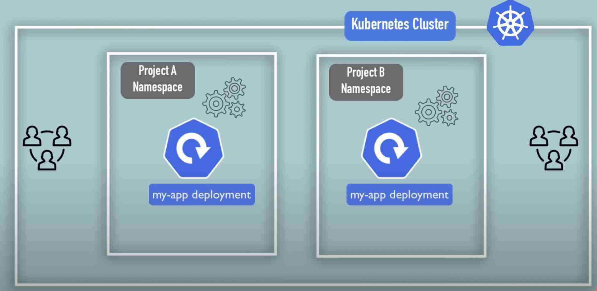 attachments/Pasted image 20220903190751.jpg