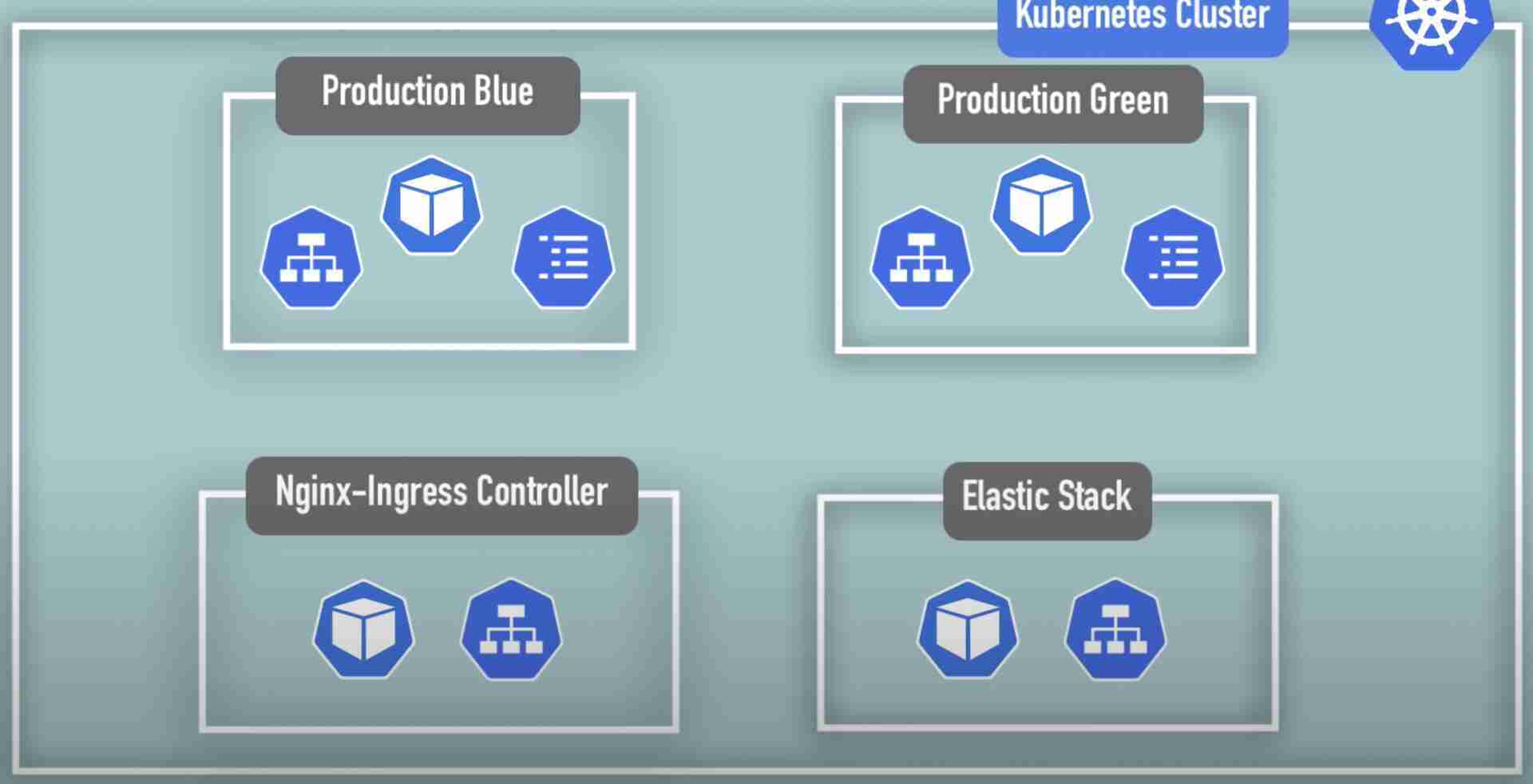 attachments/Pasted image 20220903191308.jpg