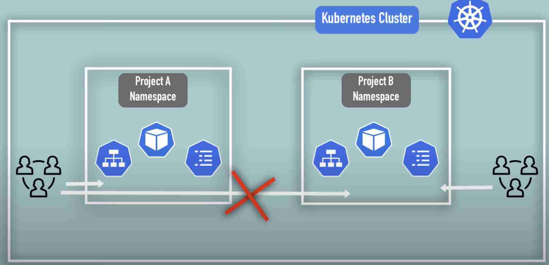 attachments/Pasted image 20220903225546.jpg