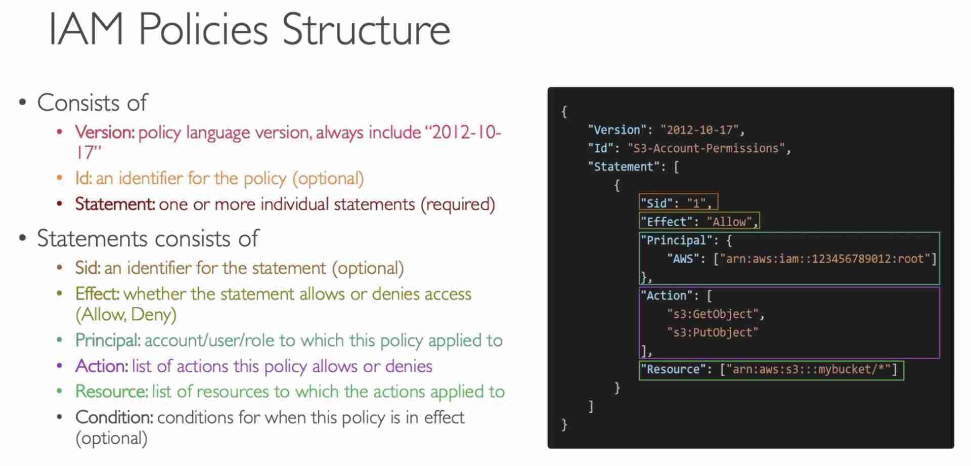 attachments/Pasted image 20220505202904.jpg