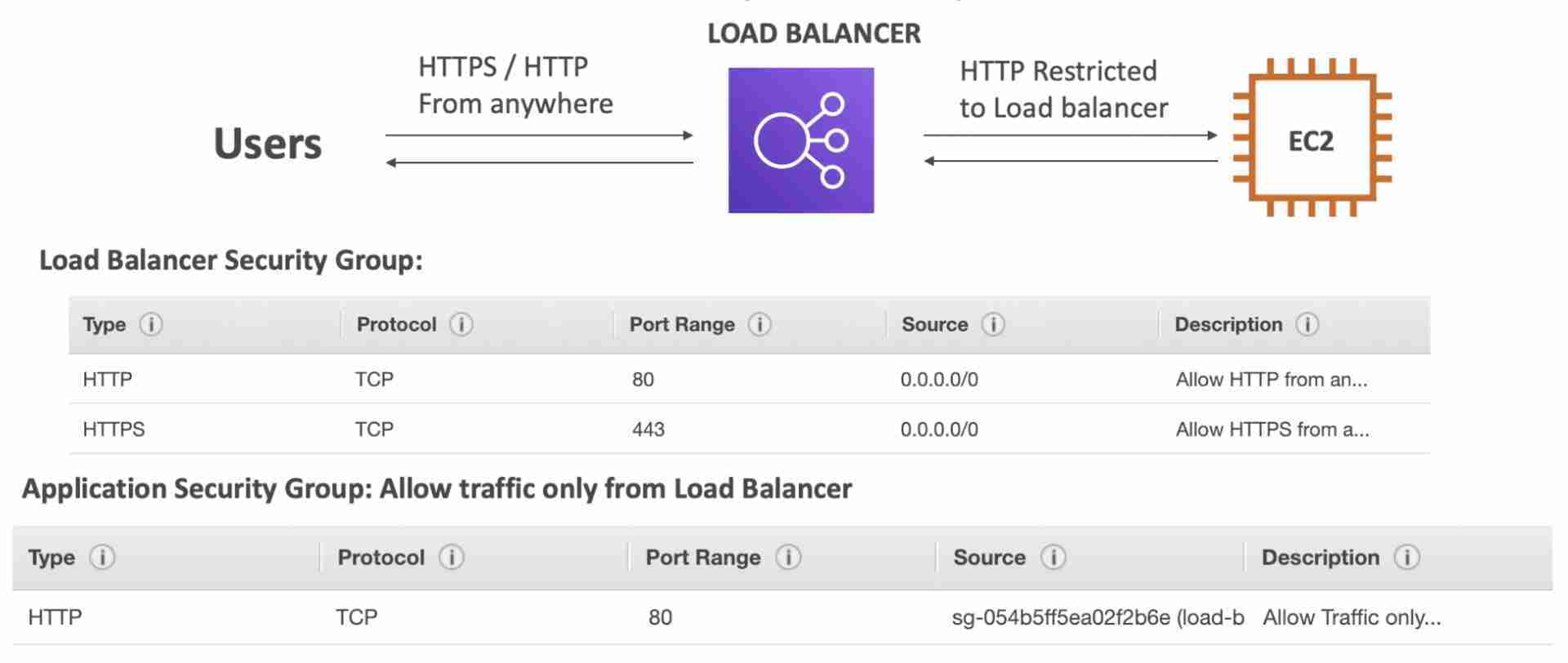 attachments/Pasted image 20220506205310.jpg