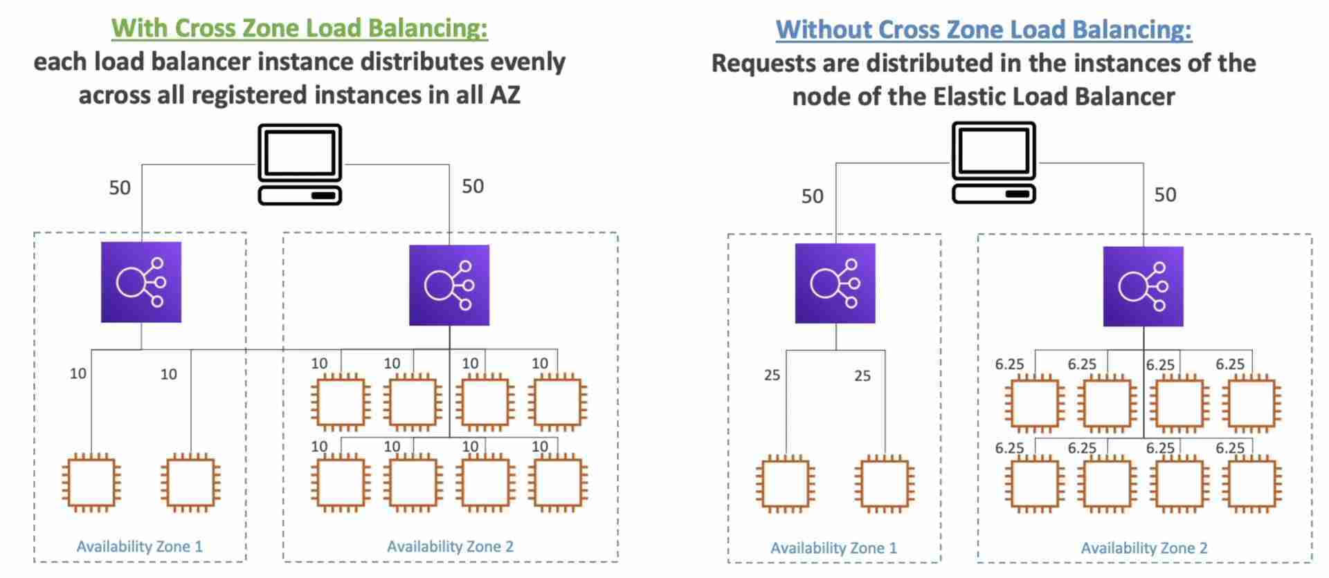 attachments/Pasted image 20220506220851.jpg