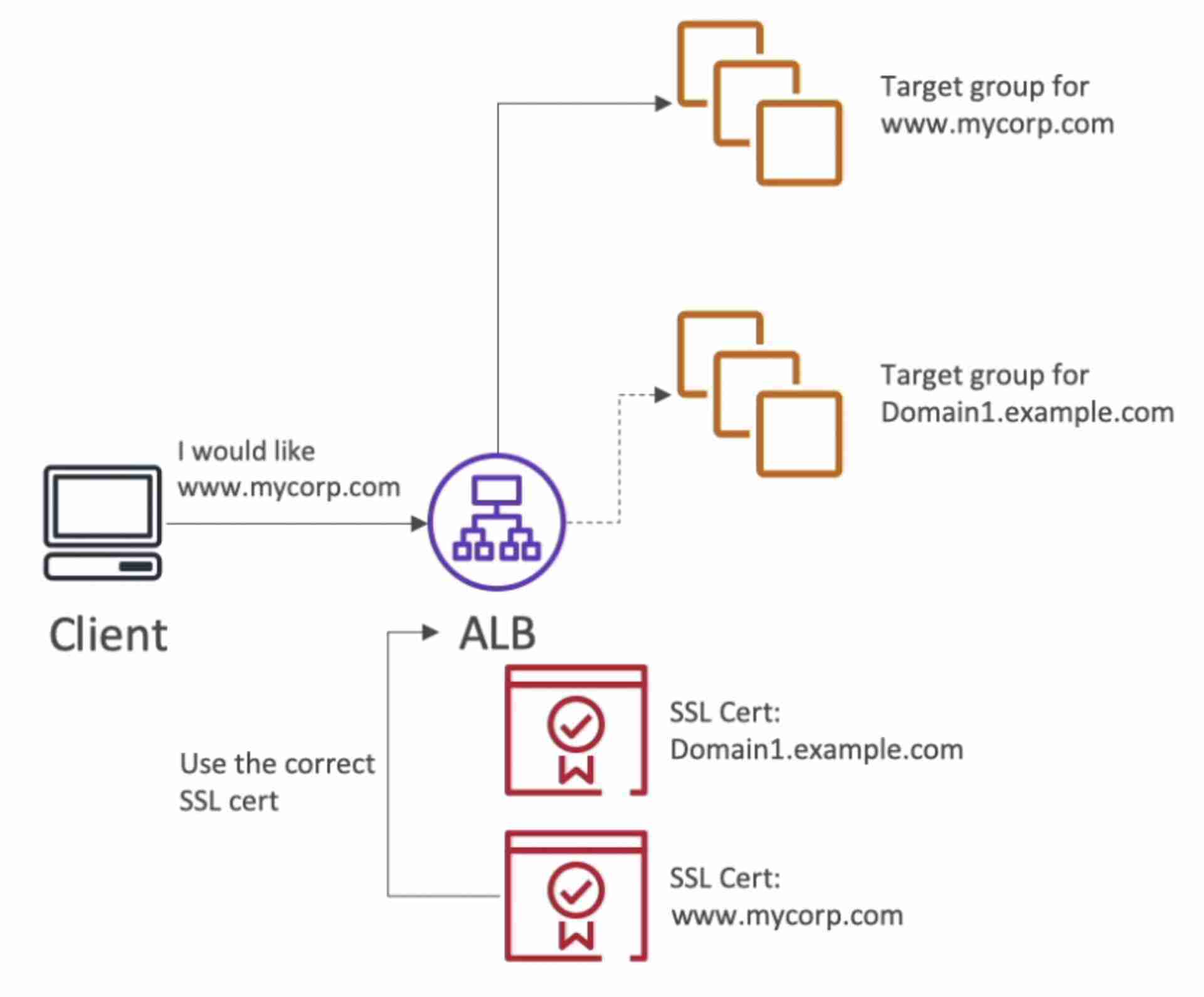 attachments/Pasted image 20220506222424.jpg