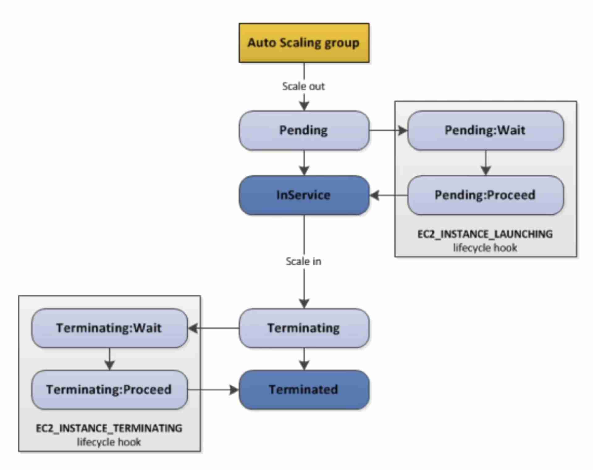 attachments/Pasted image 20220506232117.jpg