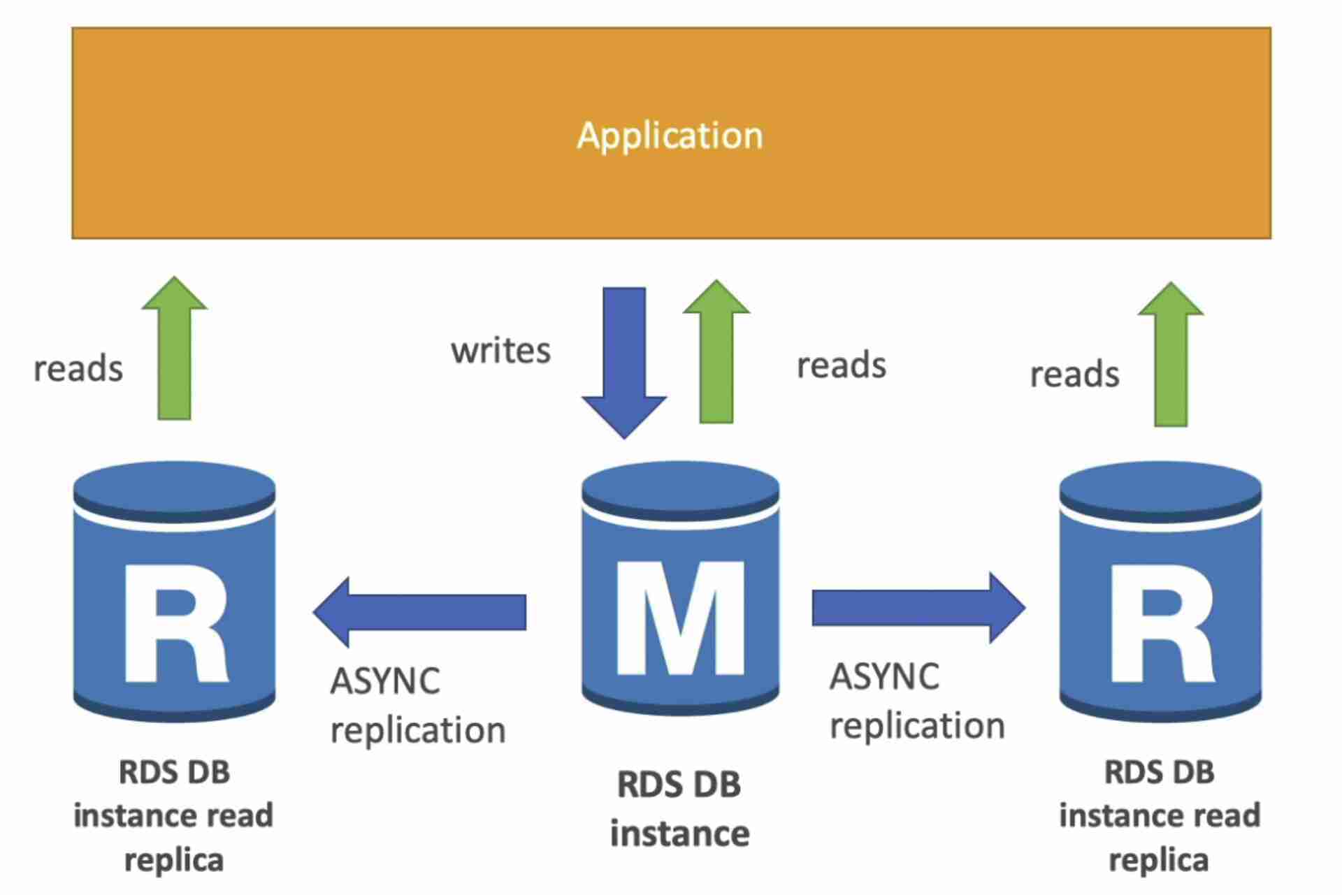 attachments/Pasted image 20220507005920.jpg