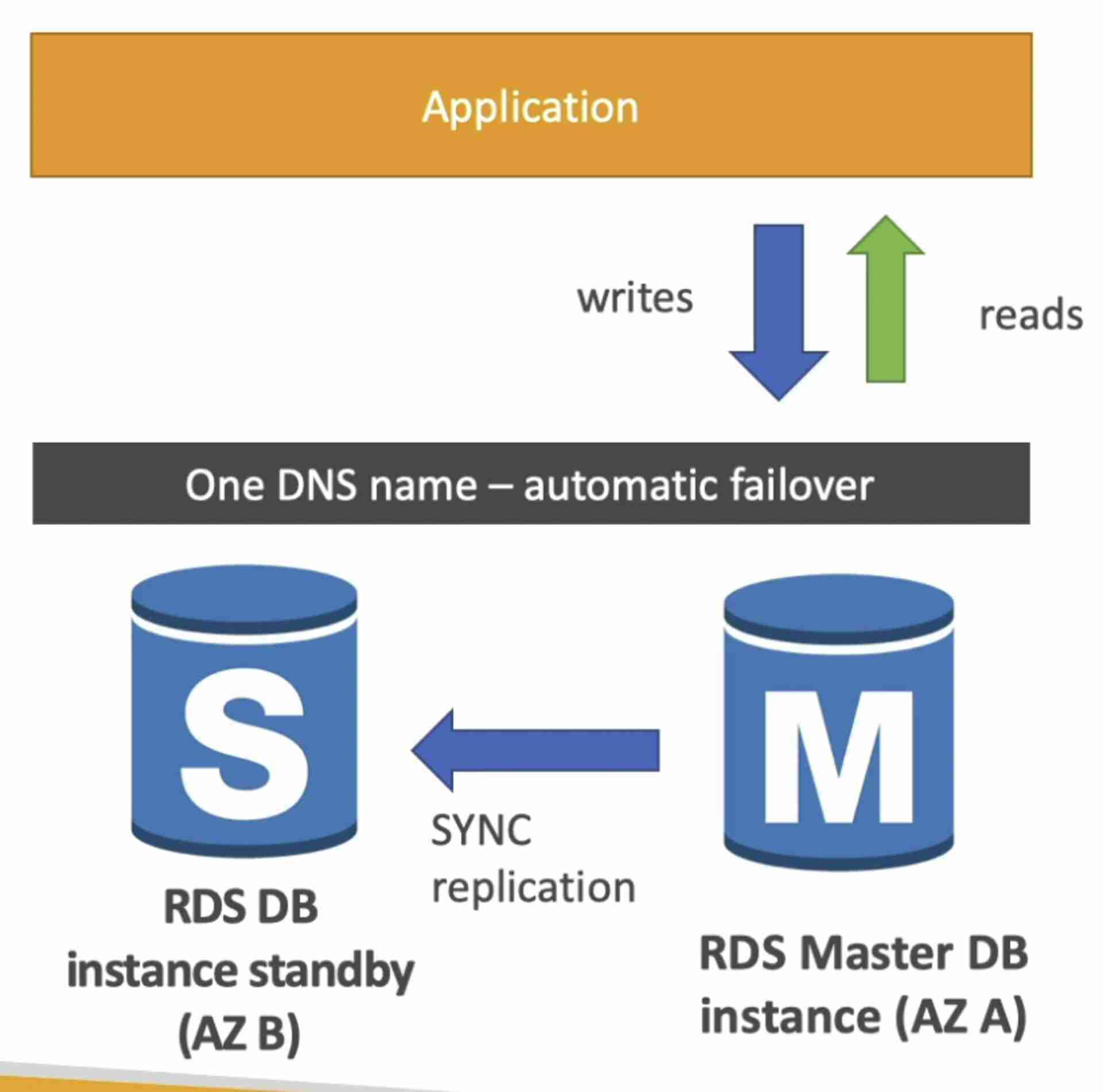 attachments/Pasted image 20220507010002.jpg