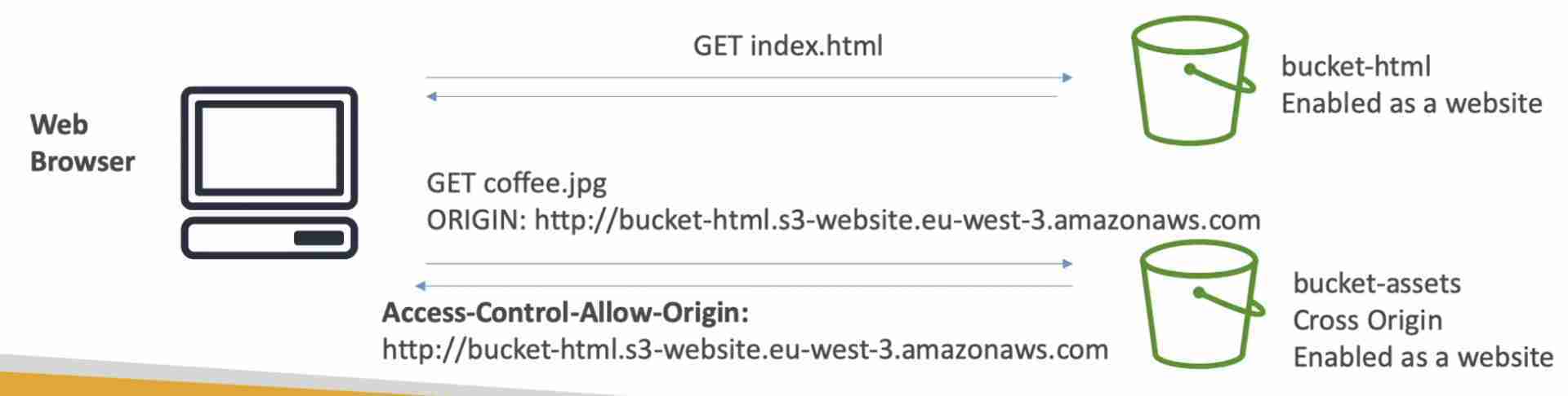attachments/Pasted image 20220507175558.jpg