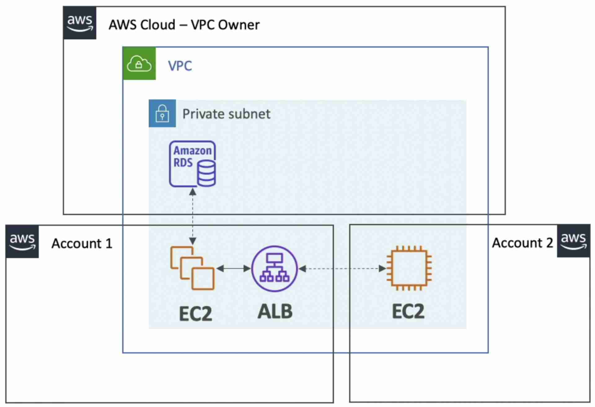 attachments/Pasted image 20220511203336.jpg