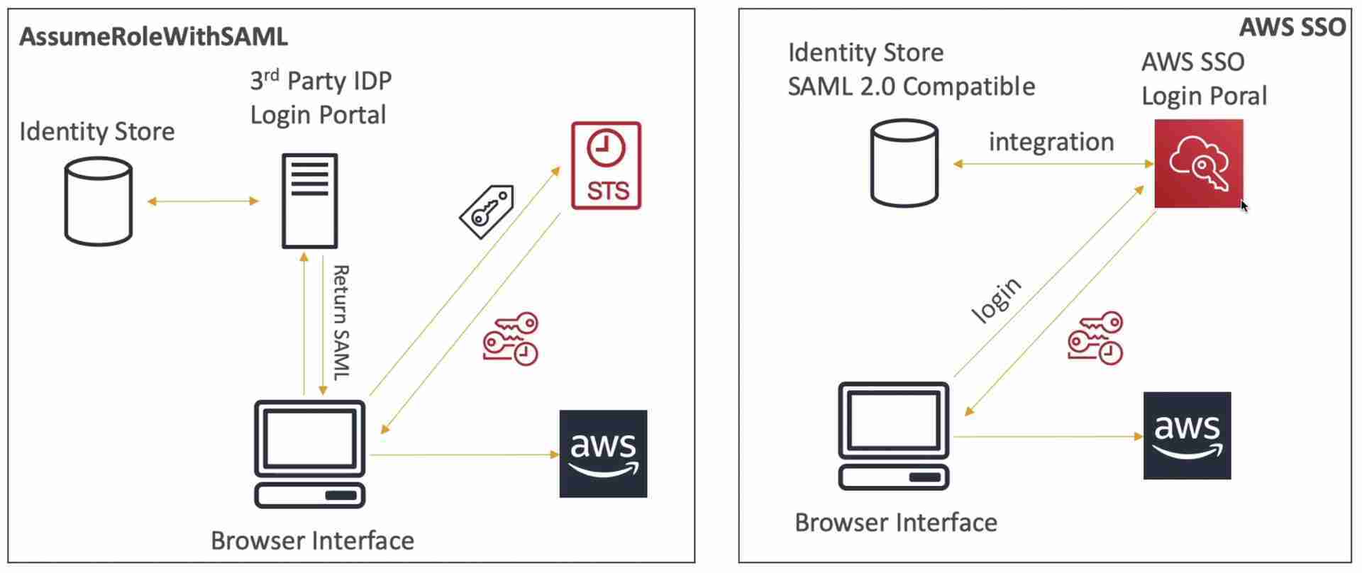 attachments/Pasted image 20220511204548.jpg