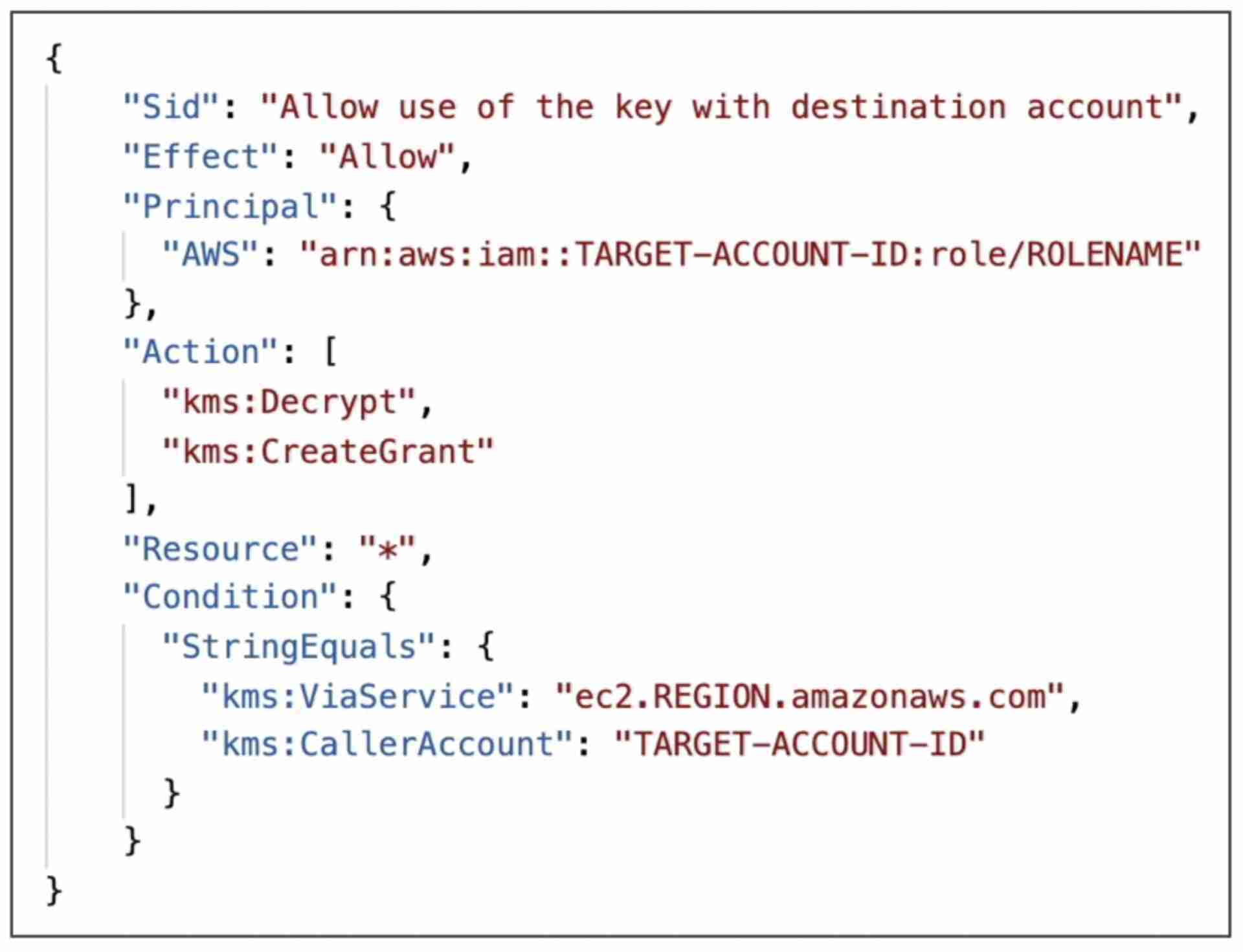 attachments/Pasted image 20220511214328.jpg