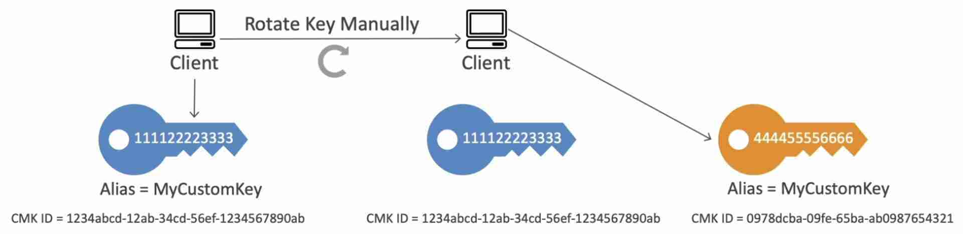 attachments/Pasted image 20220511215742.jpg