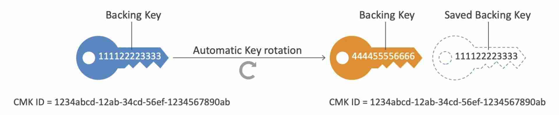 attachments/Pasted image 20220511215802.jpg