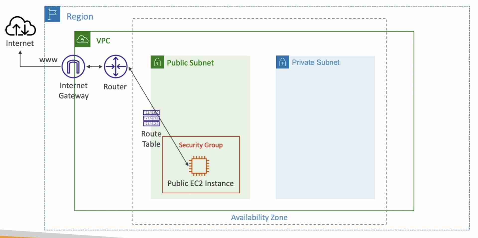 attachments/Pasted image 20220512100002.jpg