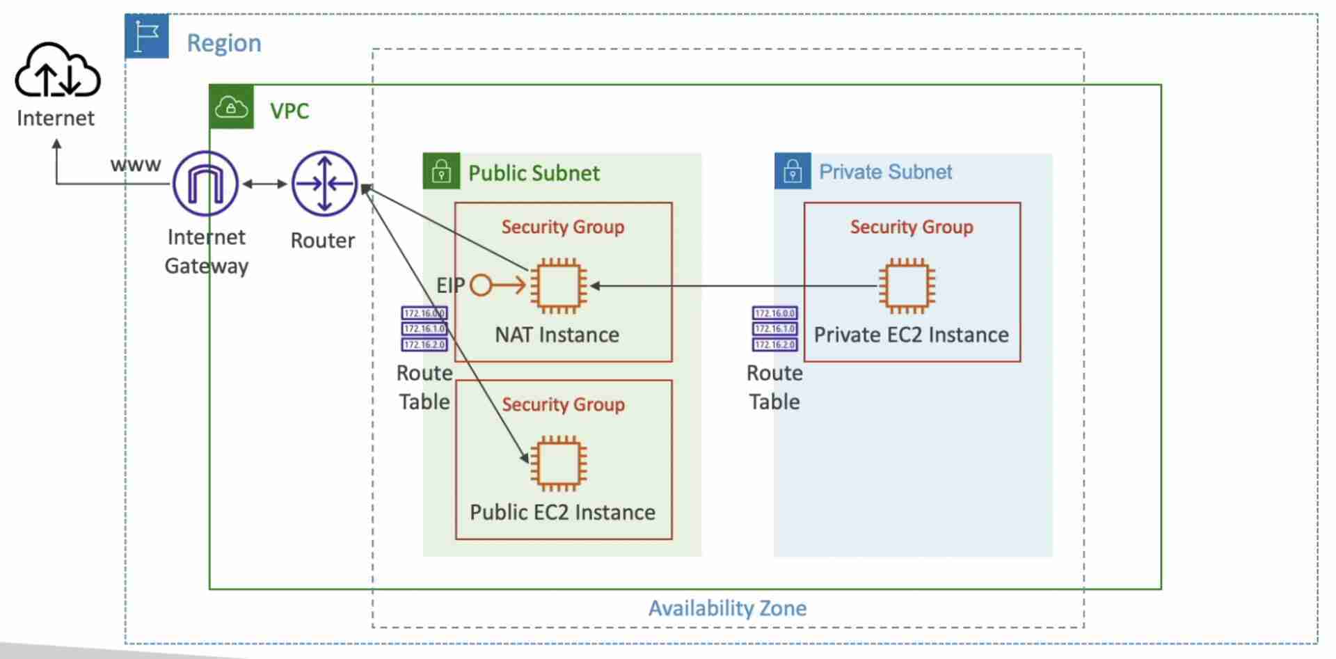 attachments/Pasted image 20220512101803.jpg