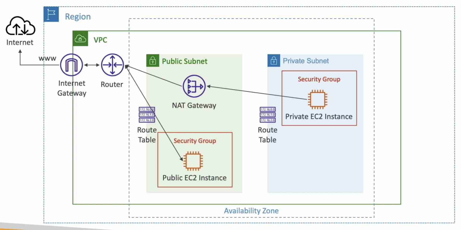attachments/Pasted image 20220512204306.jpg