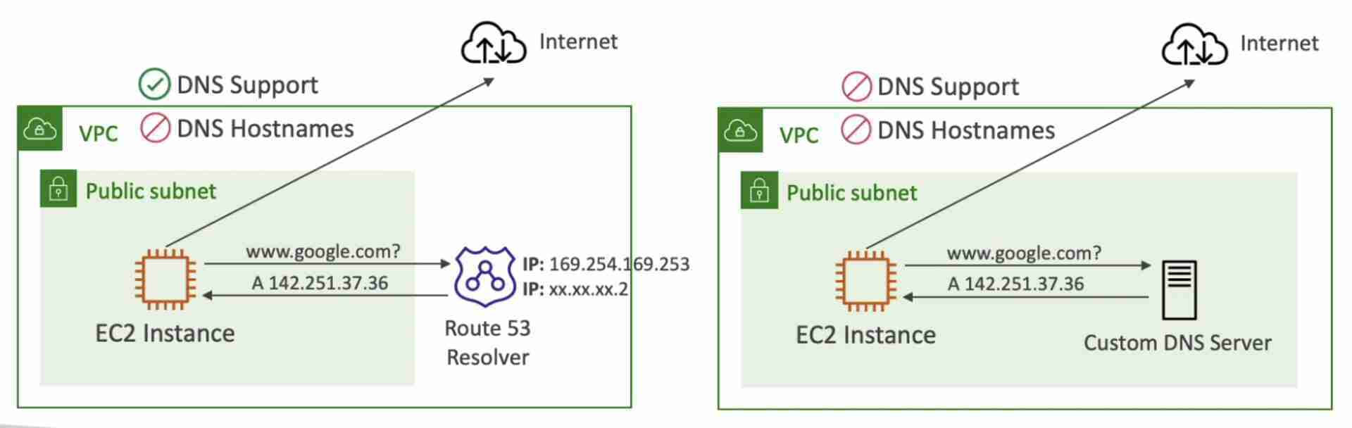 attachments/Pasted image 20220512210247.jpg