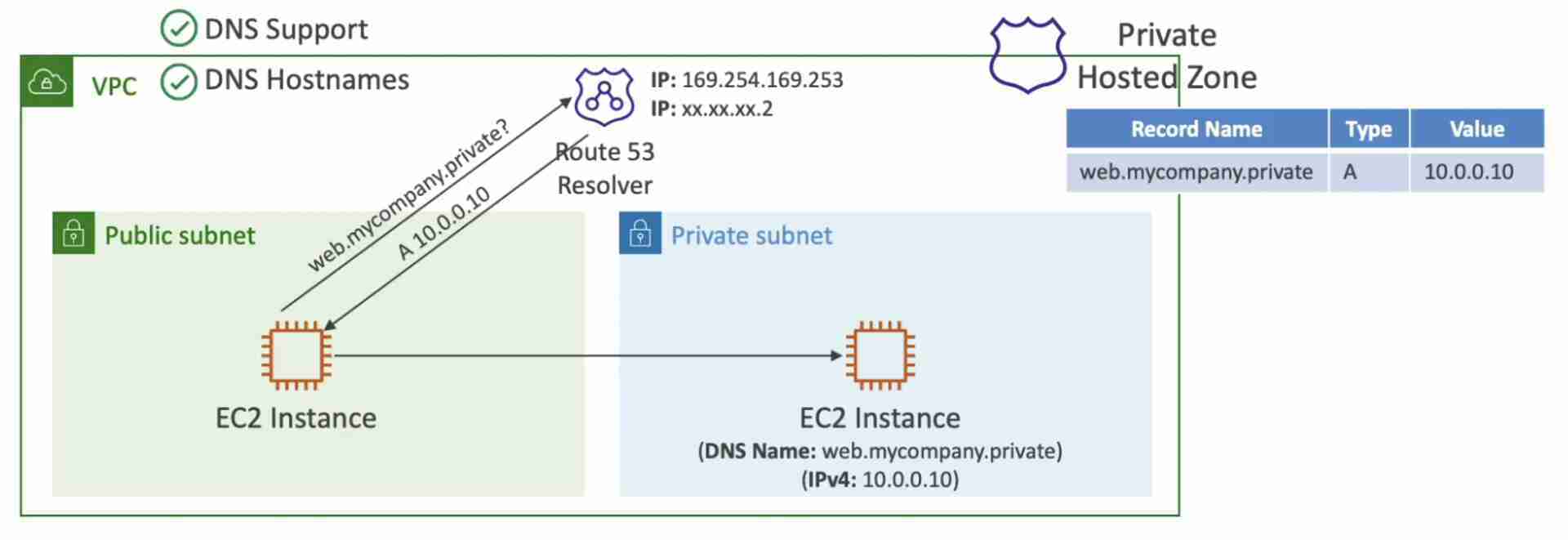 attachments/Pasted image 20220512210613.jpg