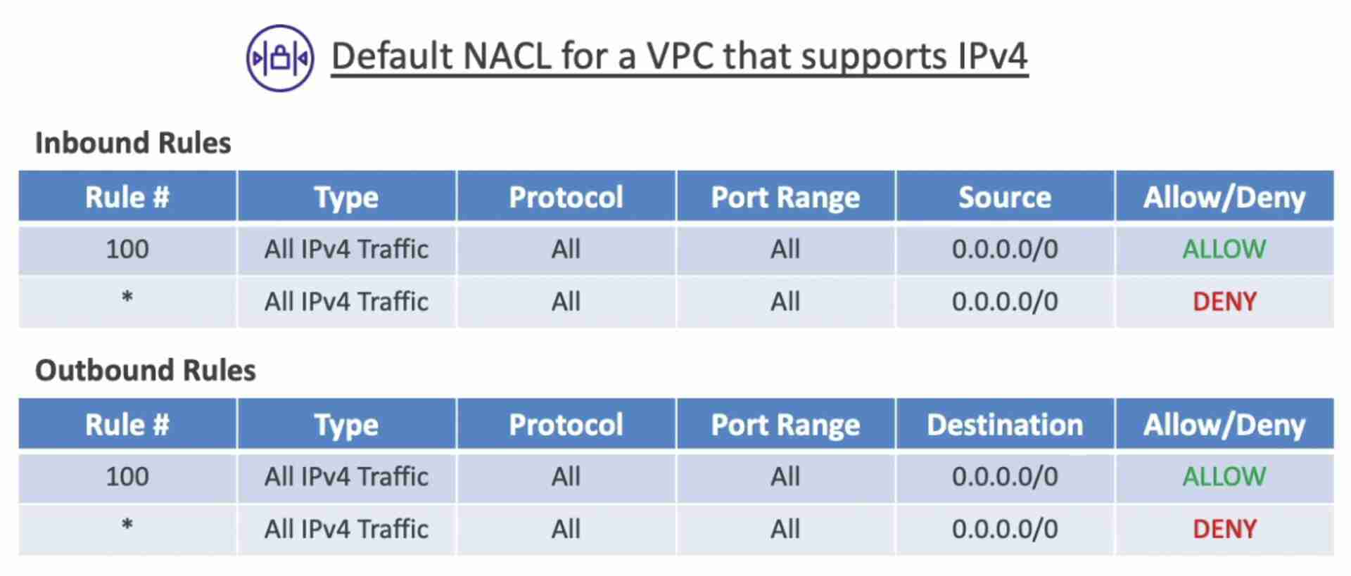 attachments/Pasted image 20220512215745.jpg