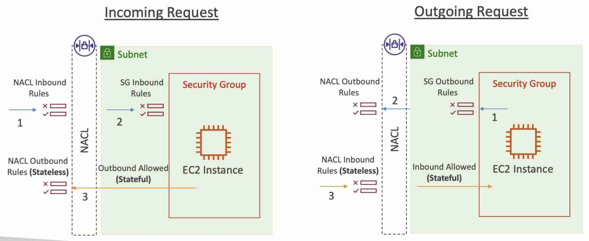 attachments/Pasted image 20220512220220.jpg