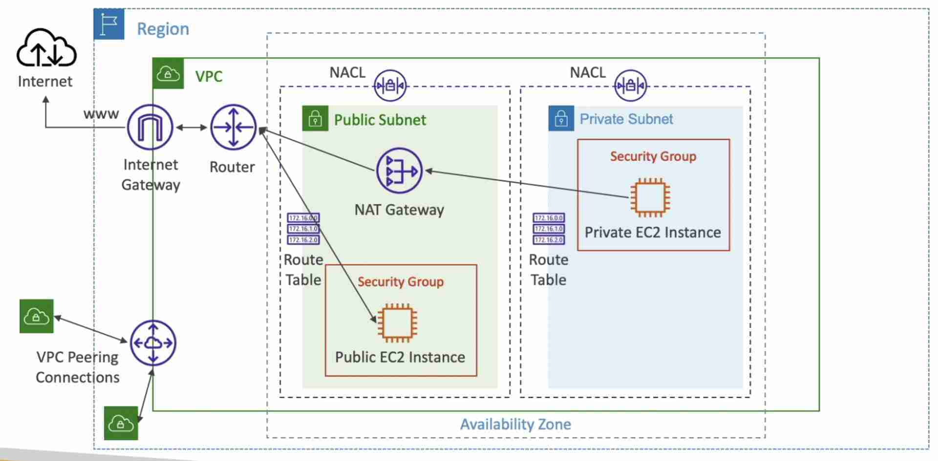 attachments/Pasted image 20220512221728.jpg