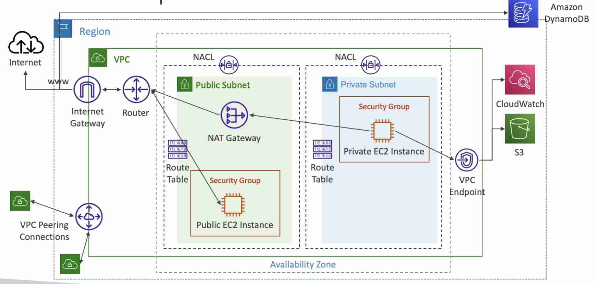 attachments/Pasted image 20220512222517.jpg