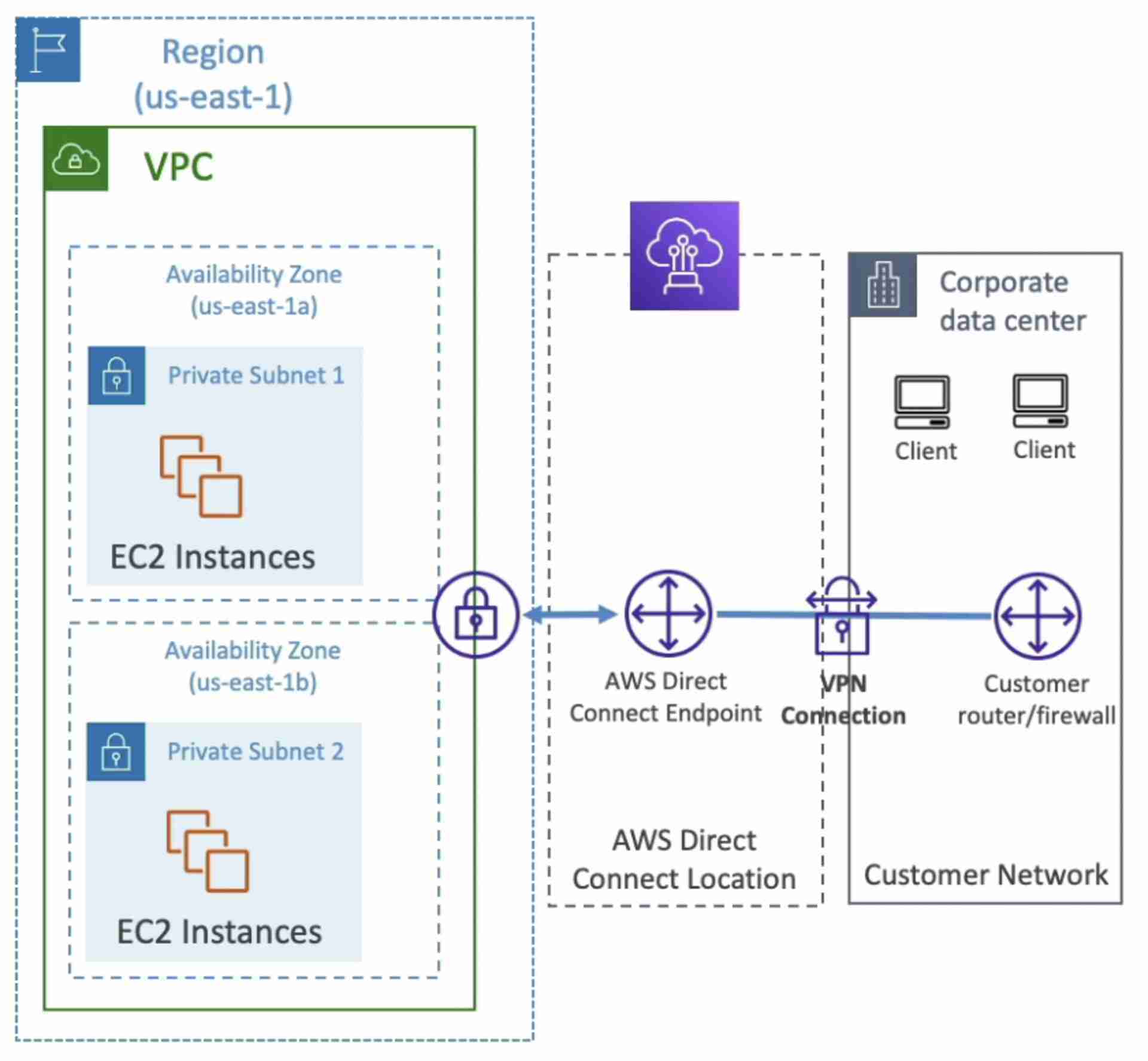 attachments/Pasted image 20220512234026.jpg