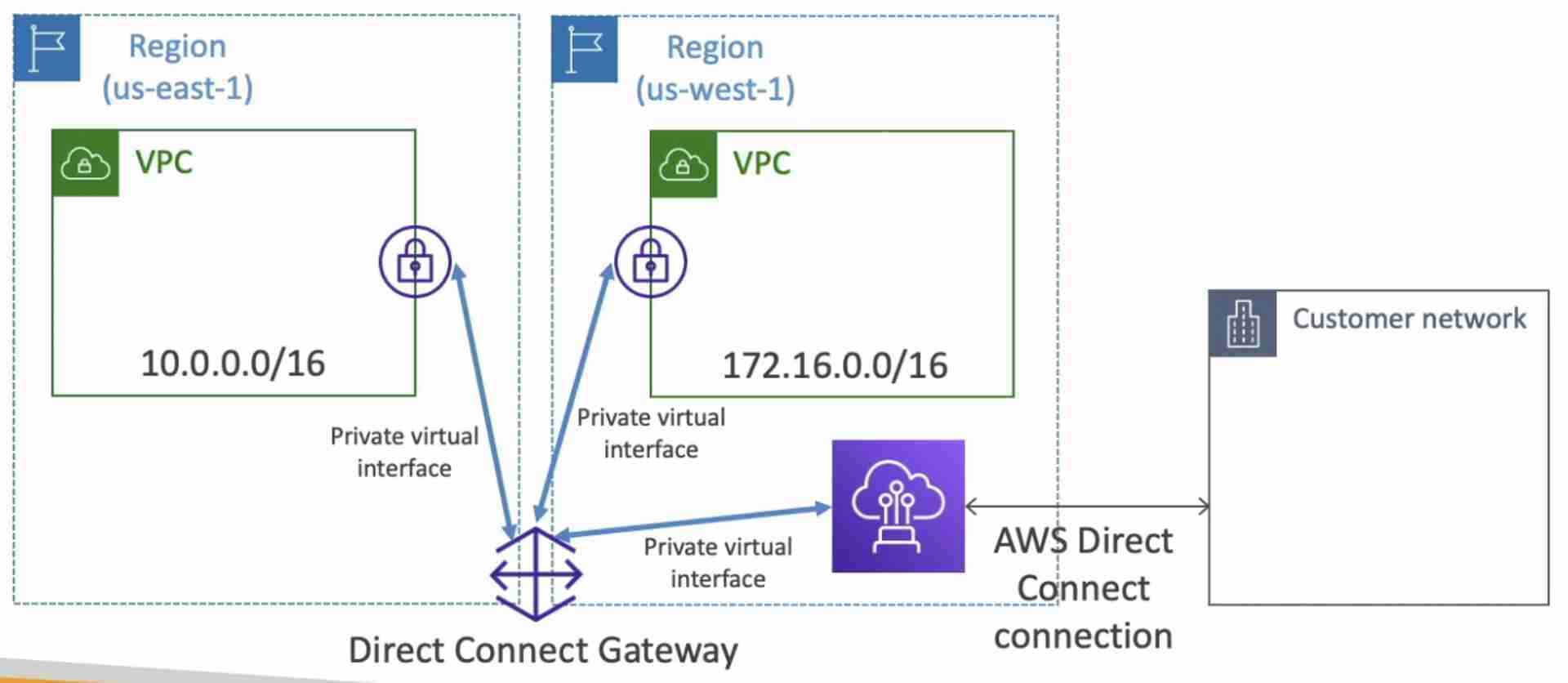 attachments/Pasted image 20220512234818.jpg