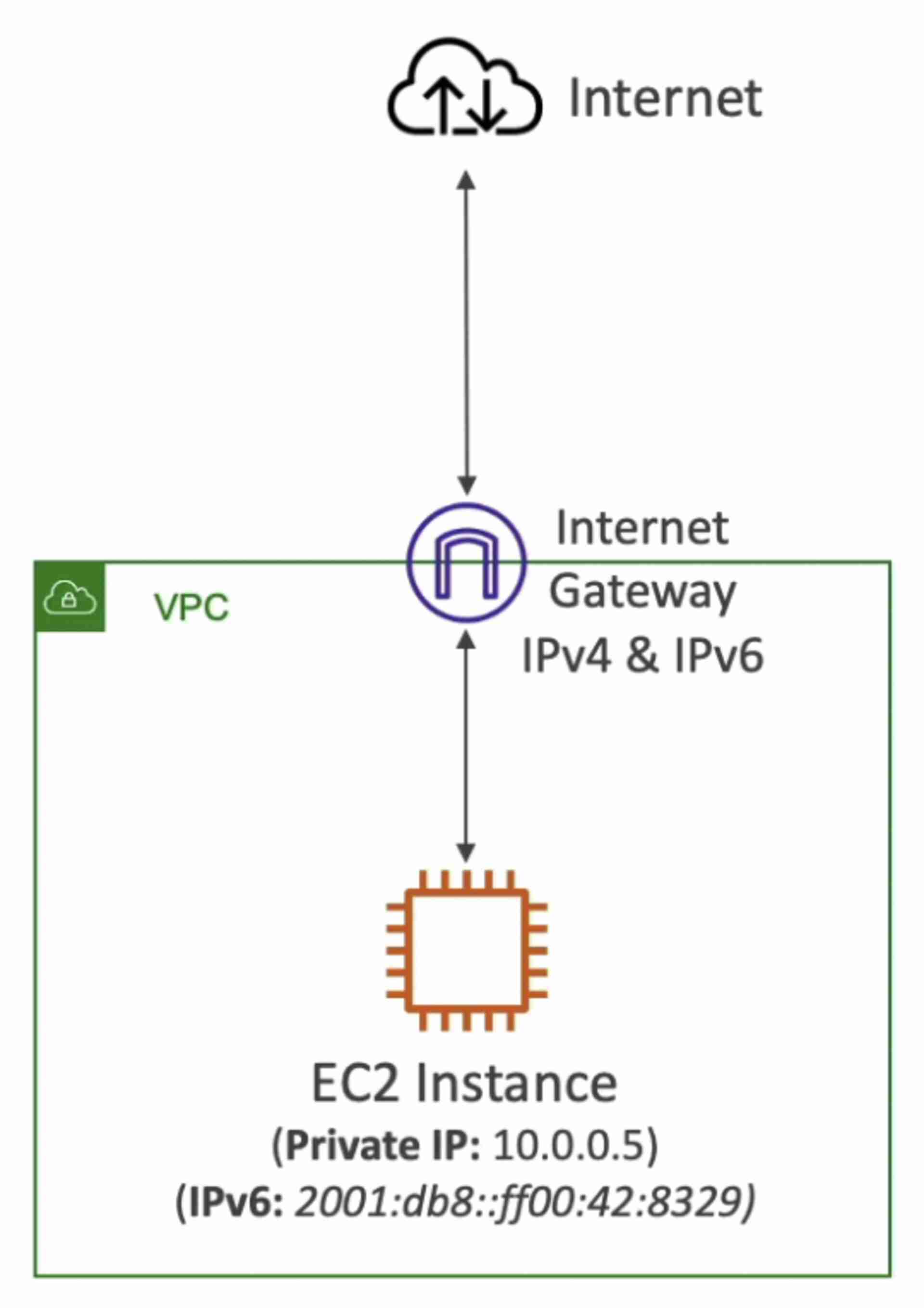 attachments/Pasted image 20220513005218.jpg