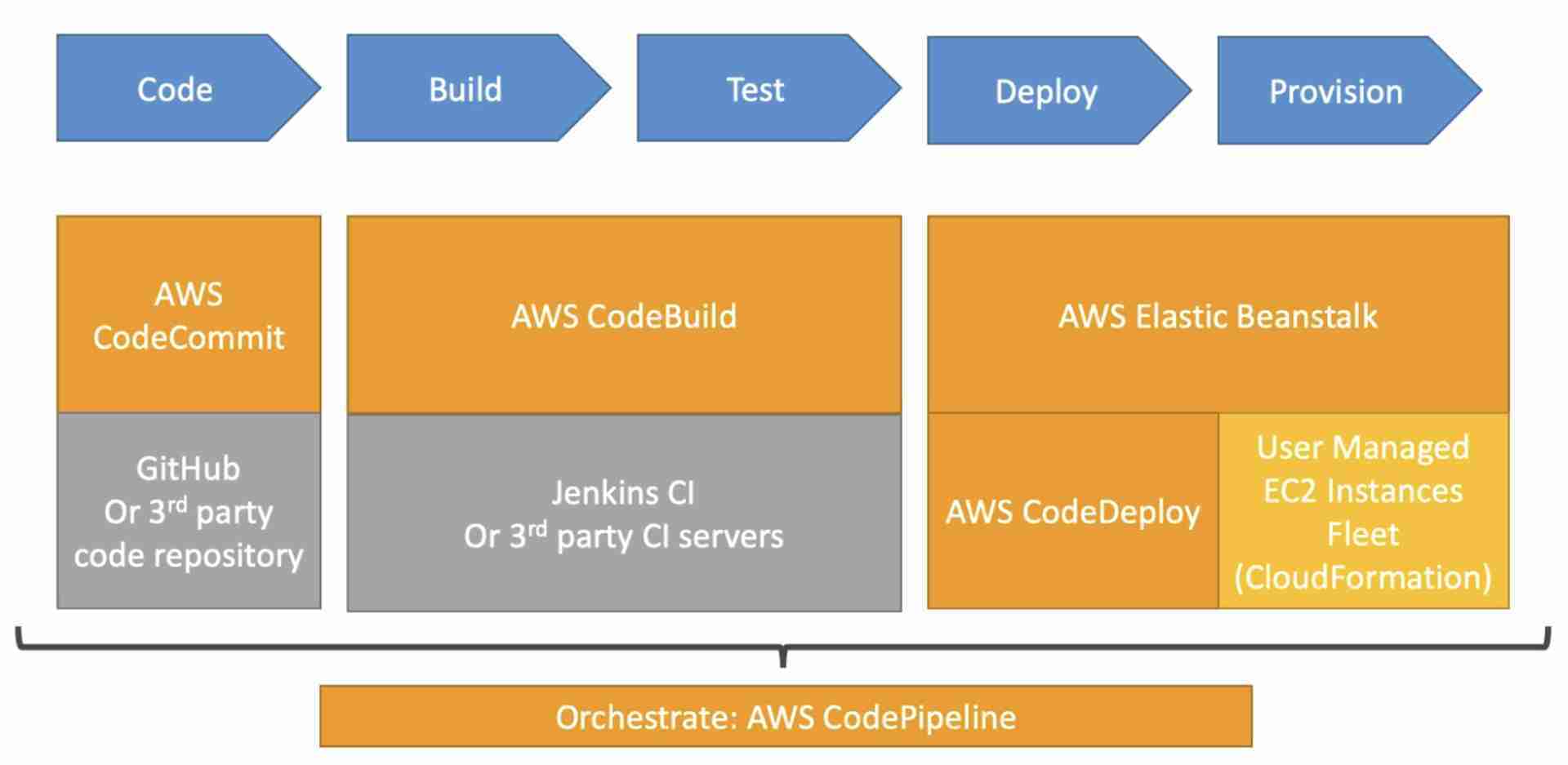 attachments/Pasted image 20220513225544.jpg