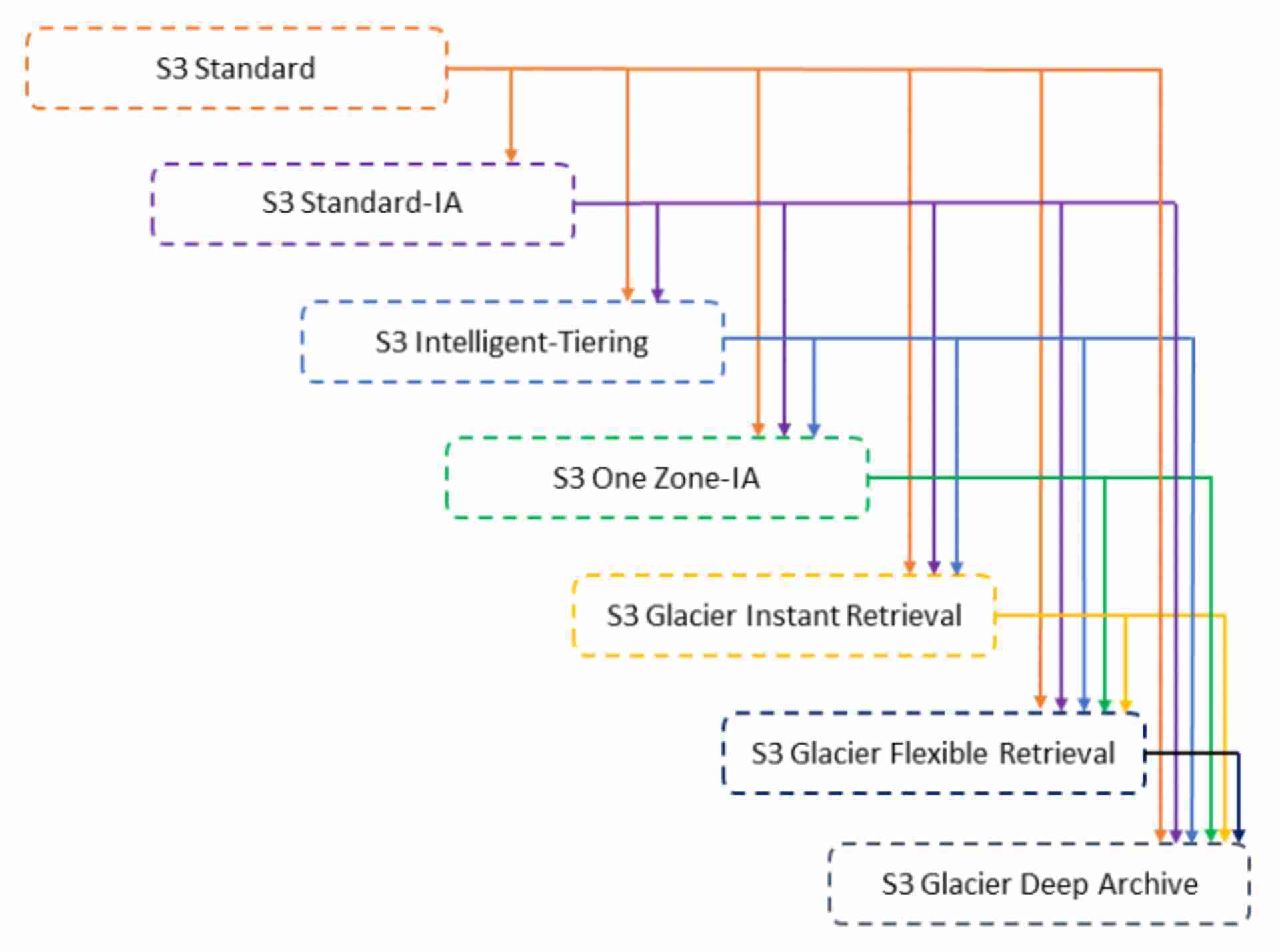 attachments/Pasted image 20220514201314.jpg