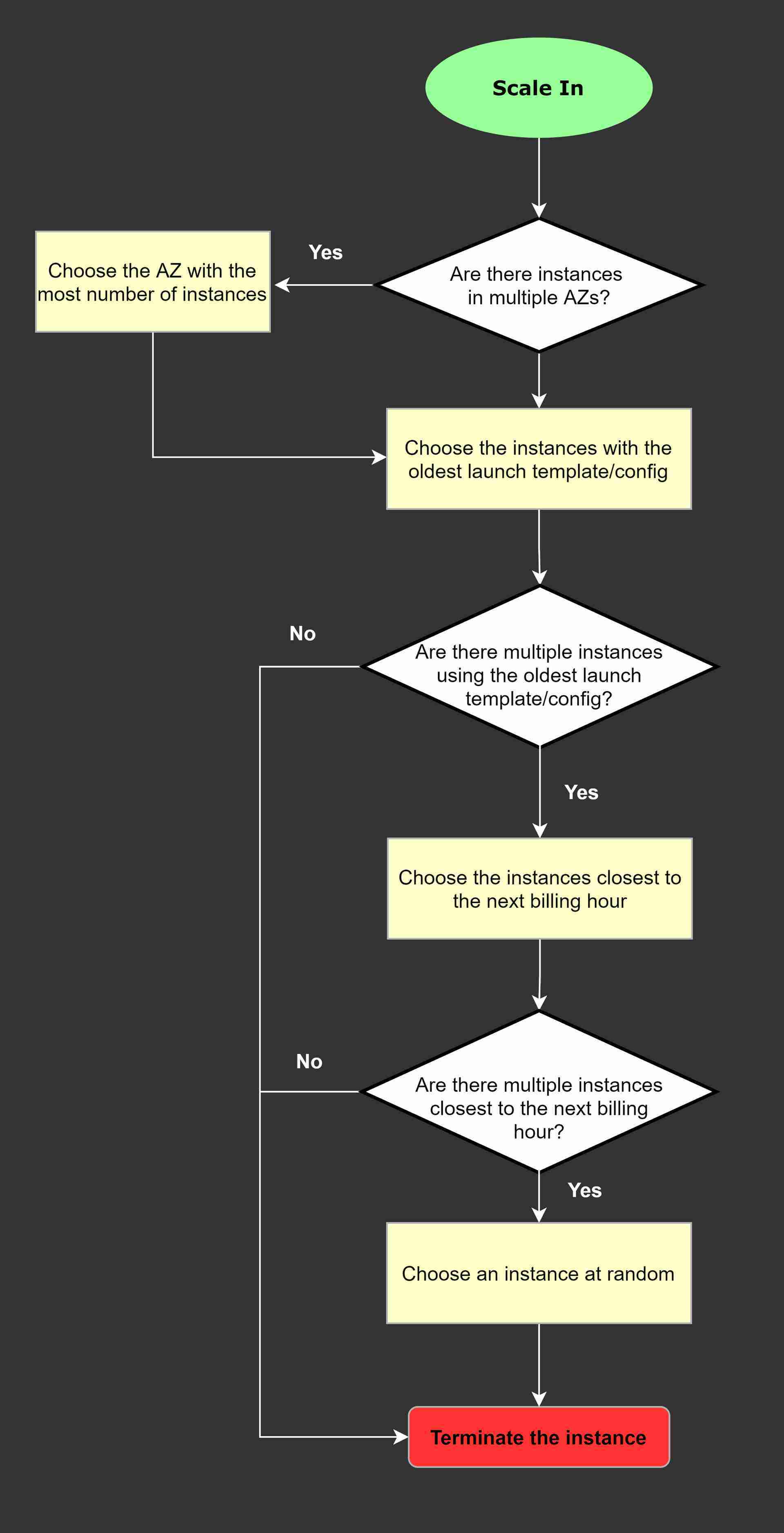 attachments/Pasted image 20220514202214.jpg