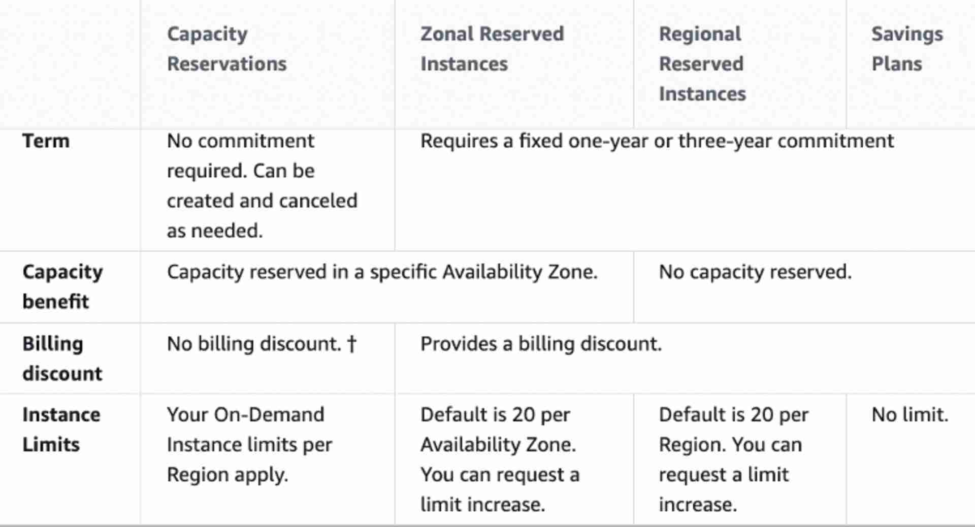 attachments/Pasted image 20220516114146.jpg